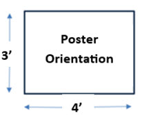 poster dimensions